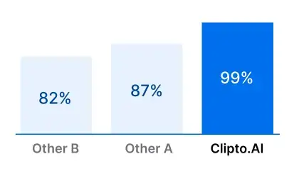 Accurately Extract SRT from MP4